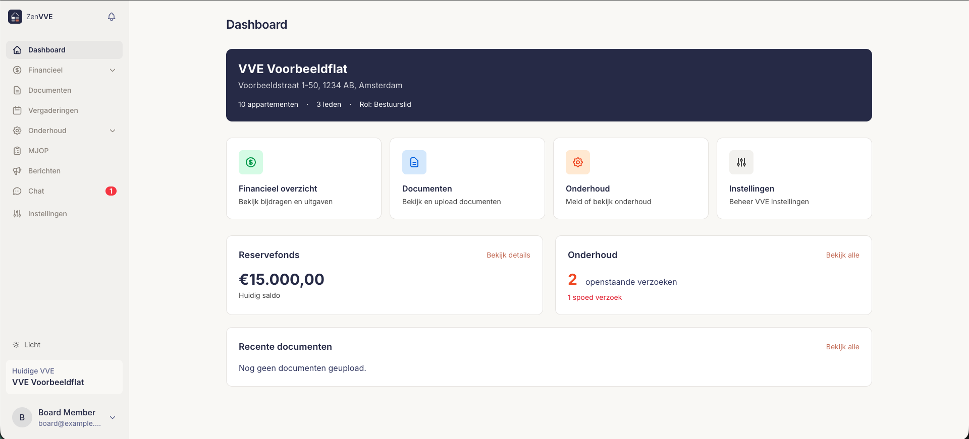 ZenVVE Dashboard